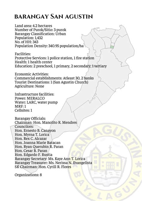 San Agustin Barangay Hall Map .